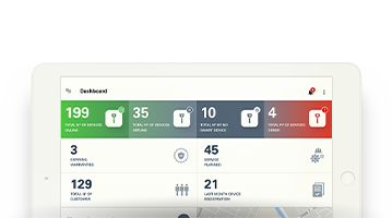 Simply Connect szerelőknek Simply Connect szerelőknek